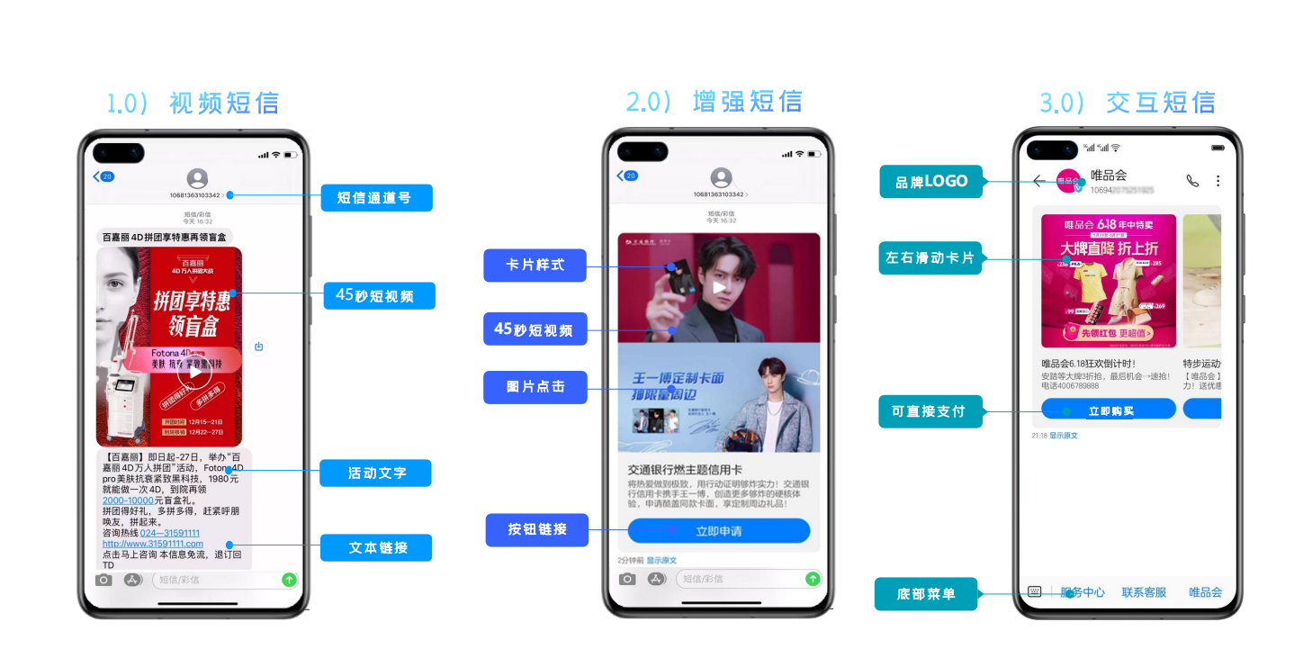 免费短信接收网站有哪些平台可以看电视