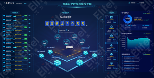 防住为王 四预协同丨艾力泰尔以数字孪生赋能水旱灾害防御