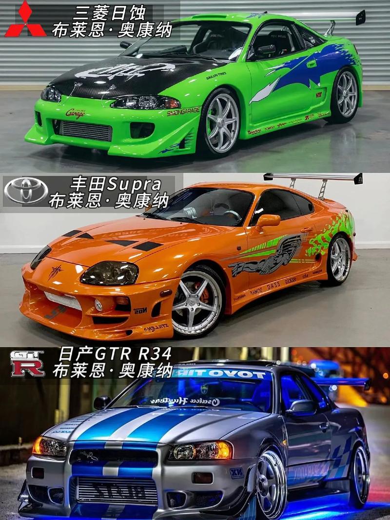 速度与激情2中的车型盘点