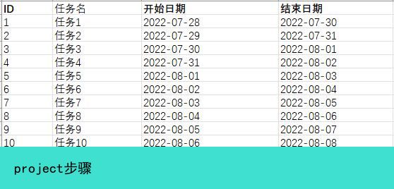 project中文破解版下載 永久激活-工程計劃進度計劃軟件包