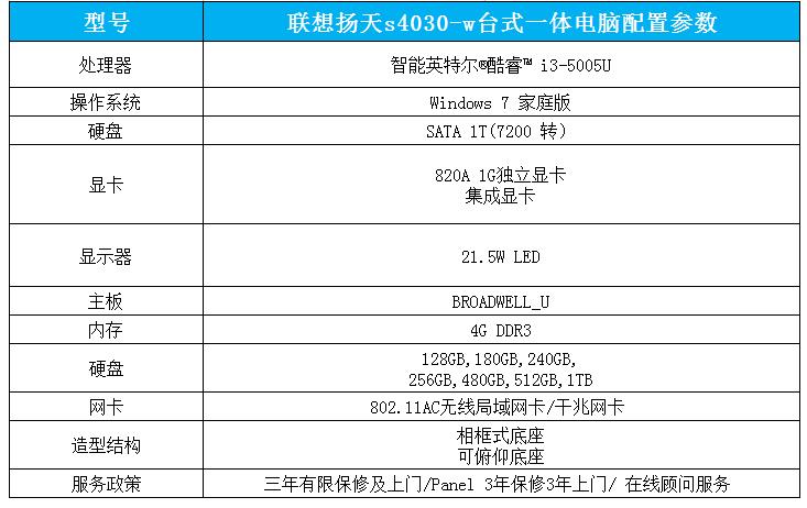 联想电脑配置表图片