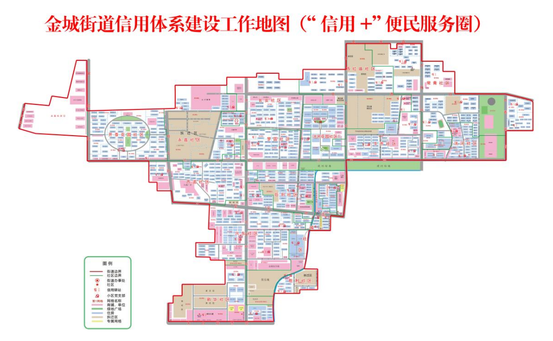 为居民提供更优质服务!任城区金城街道打造"信用 15分钟"便