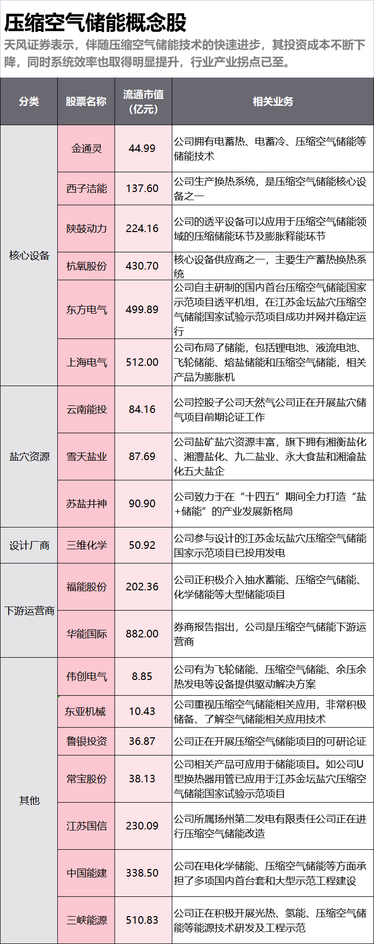 空气清洁概念股(空气清洁系统的作用)-第2张图片-鲸幼网