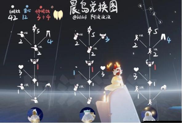 光遇全图毕业物品图鉴蜡烛爱心兑换图一览