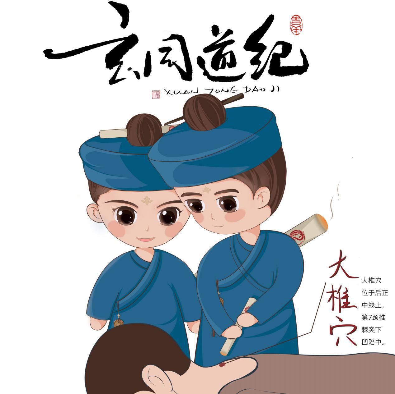 道医扶阳灸法——感冒