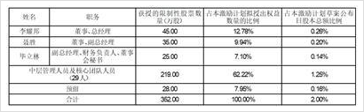 浙江福莱新材料股份有公司关于召开2023年第二次临时股东大会的通知