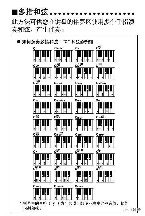 升cm和弦钢琴图片