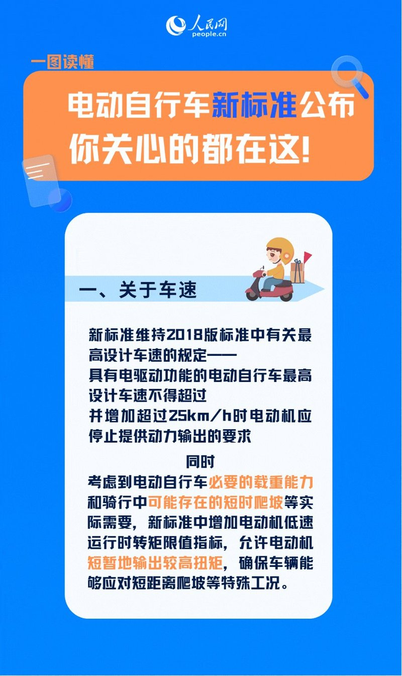 电动自行车新标准发布，关注车速与载重能力