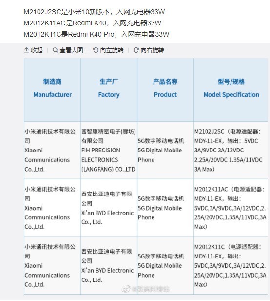 redmi k40/k40 pro正式入網:最便宜驍龍888旗艦