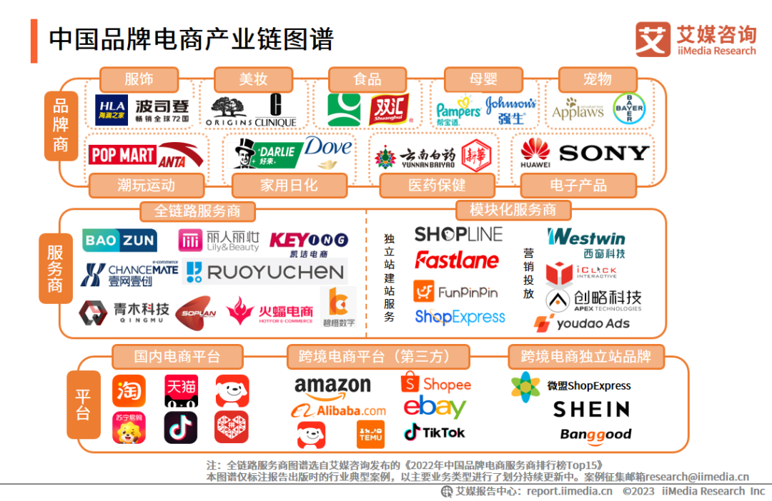 数字营销的新篇章：如何精准投放广告获得客户青睐？