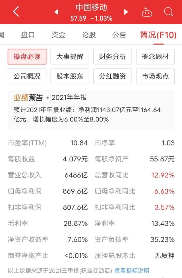 股票交流:好前景 低估值 上升趨勢,大家有什麼不一樣的看法?