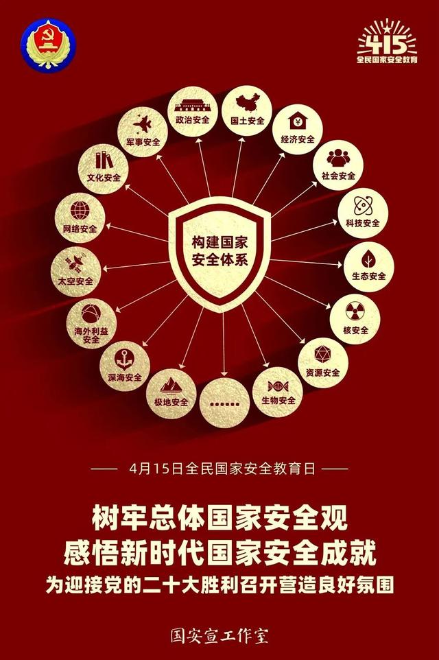 4·15 全民国家安全教育日|守牢金融安全防线