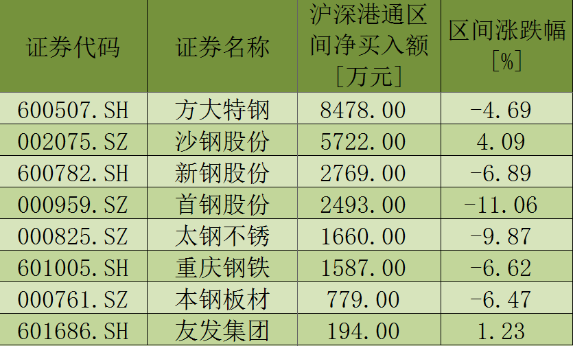 试金石价格图片