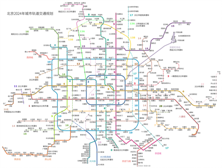 北京地铁2050年线路图图片
