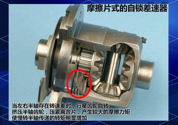 四驱系统深度解析:差速器与差速锁的奥秘-有驾