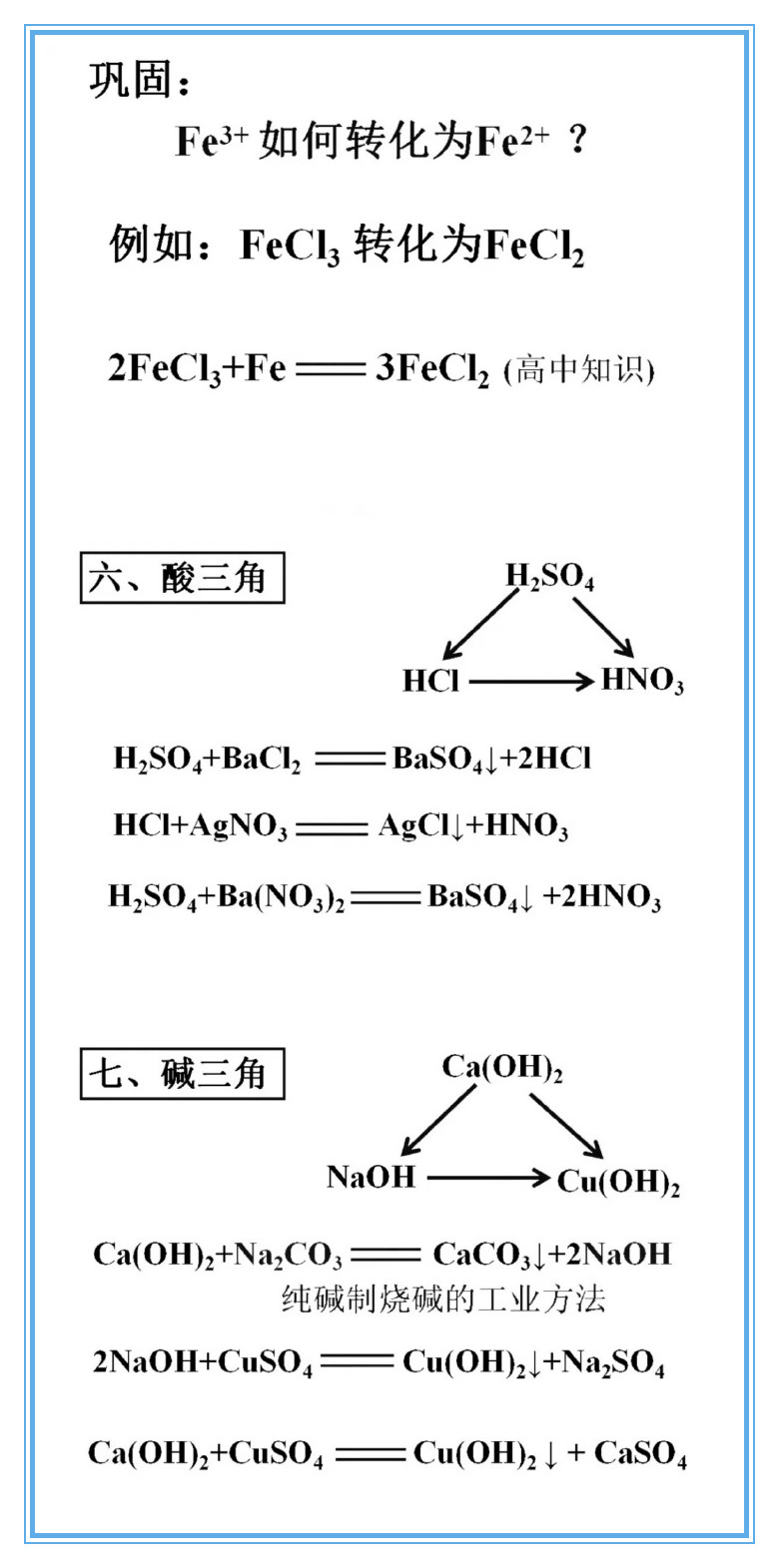 硅的物质转化关系图图片