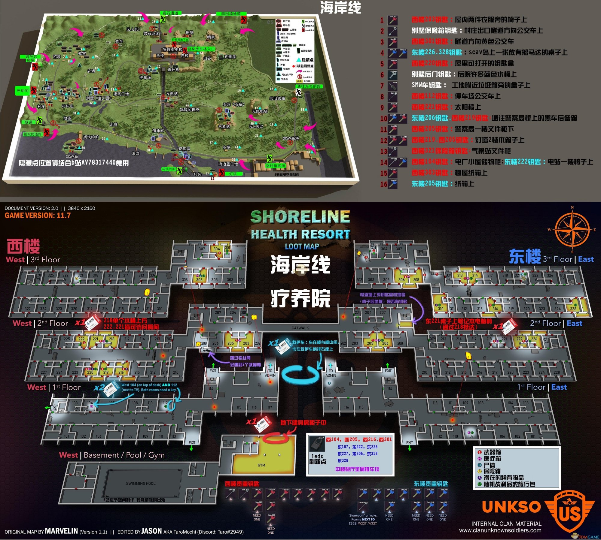 《逃离塔科夫》海岸线地图解析分享