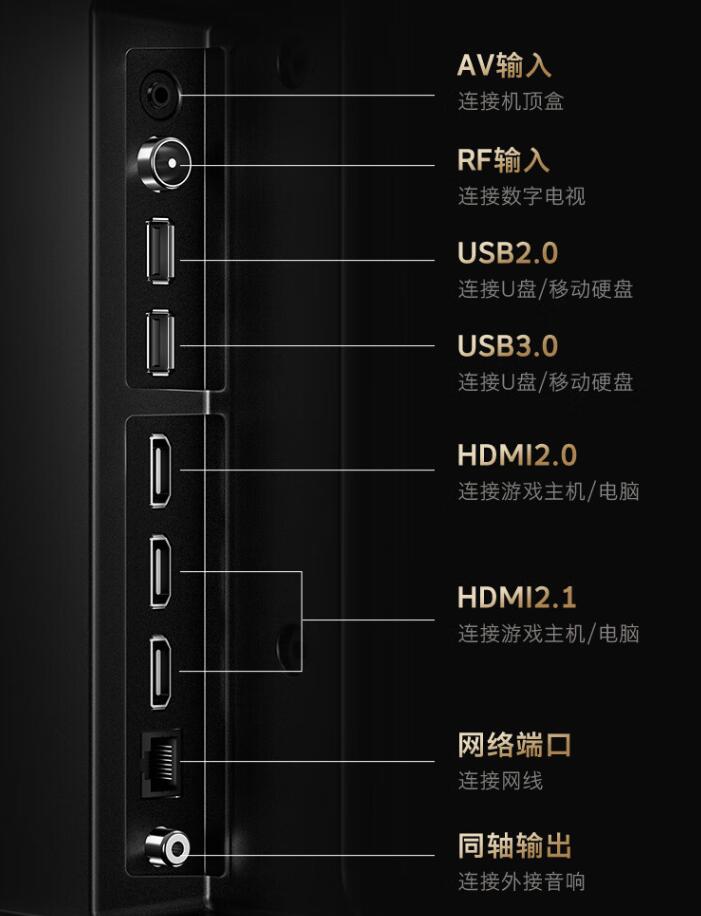 创维电视75a5d和75a7d有什么区别,怎么选