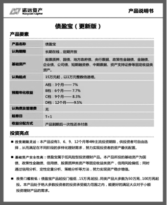 拆解诺远旗下 70 亿"债盈宝 爆雷之谜