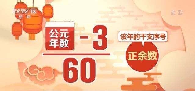 2021农历年为何称辛丑牛年?掐指一算