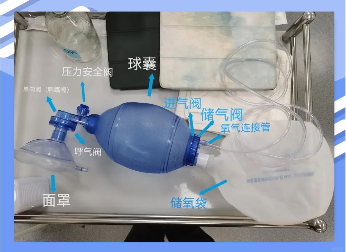 简易呼吸器的过程设计得相当精妙,其中涉及的各个部件和阀门都有其