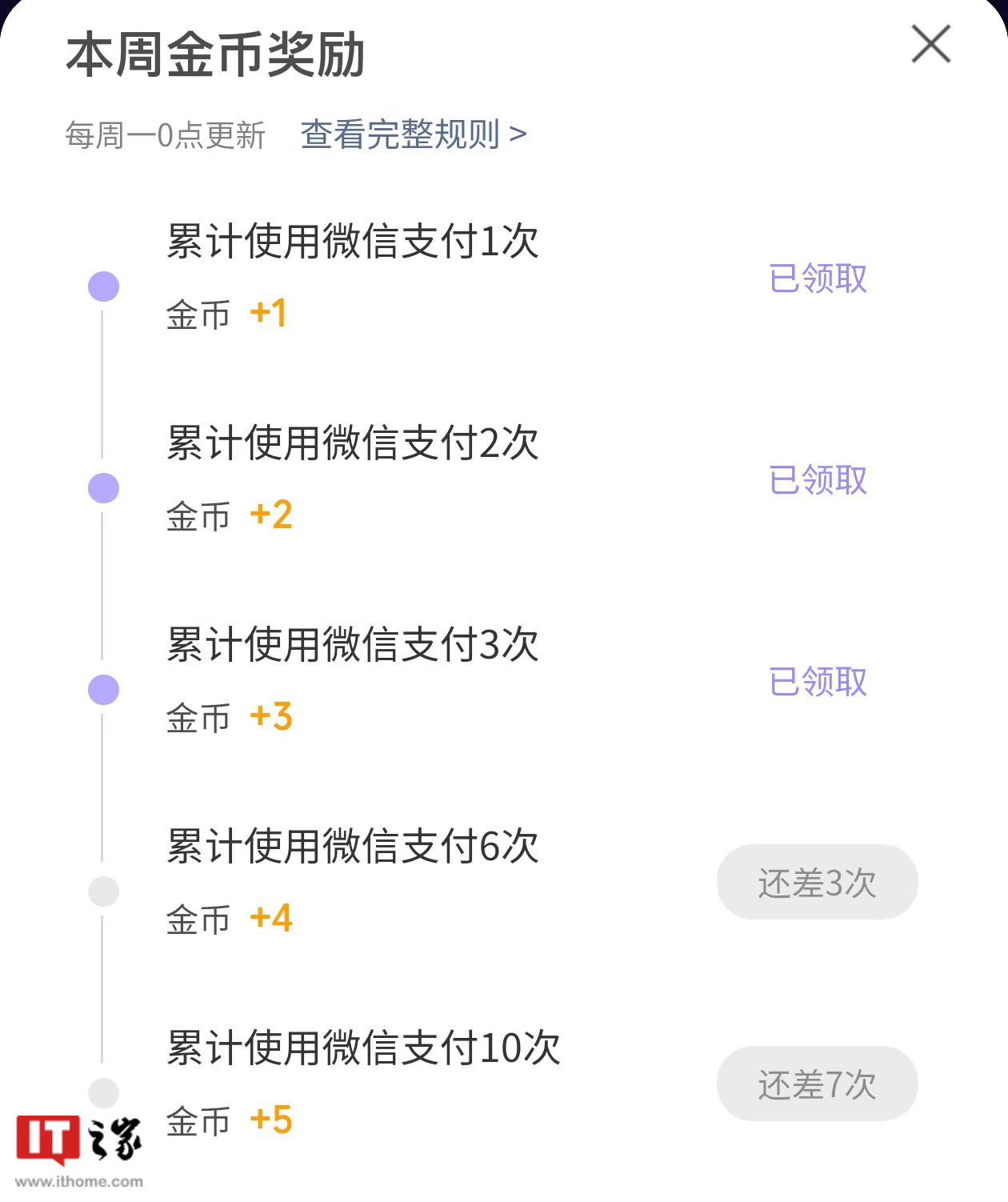微信支付重新上架 1000,2000 元提现免费券,需 10-20 金币