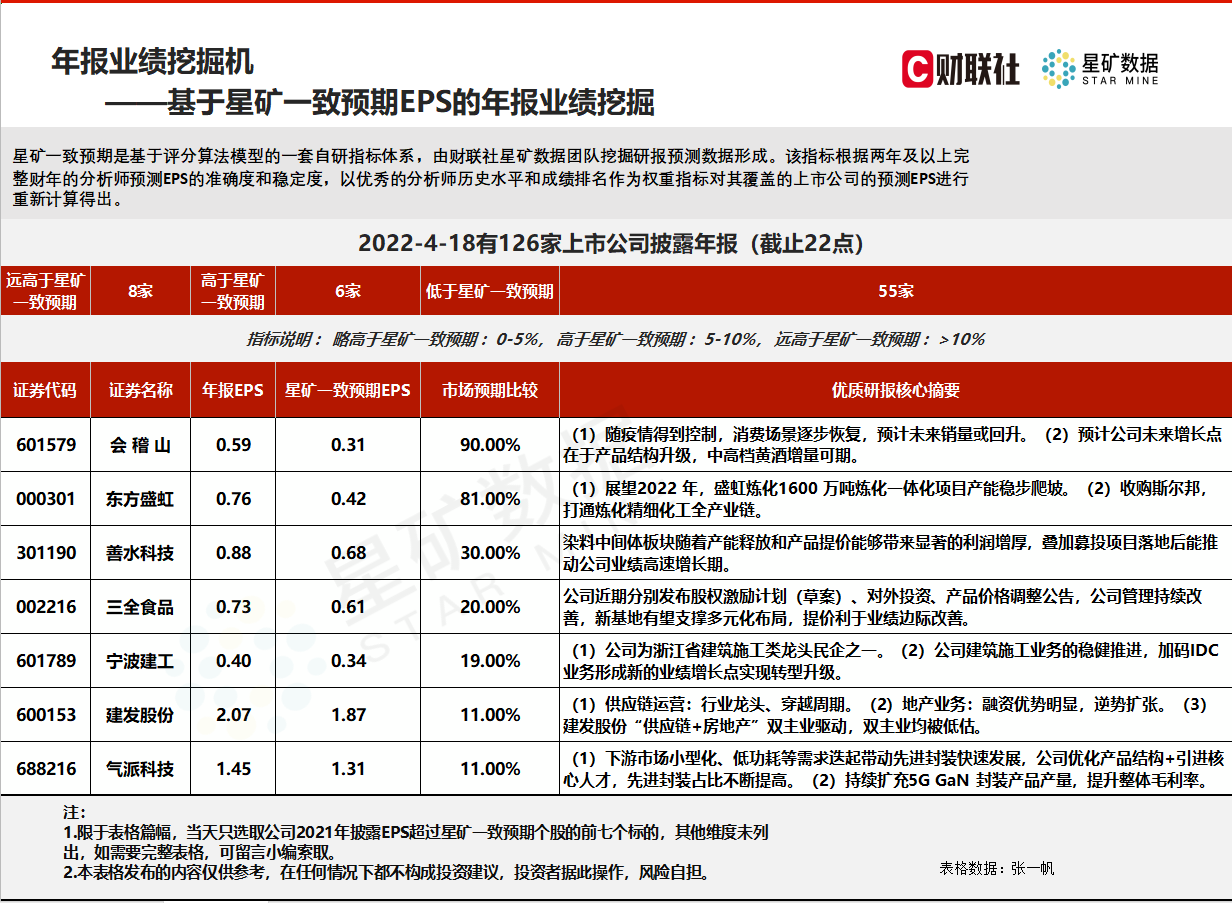 会稽山2021目标价图片