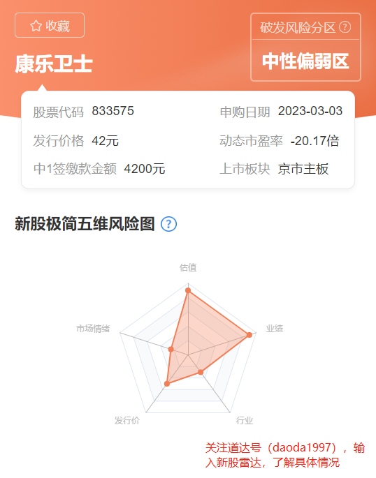 �¹ɡ����硱��䣡��ֻ��Ʊ������10��δ����