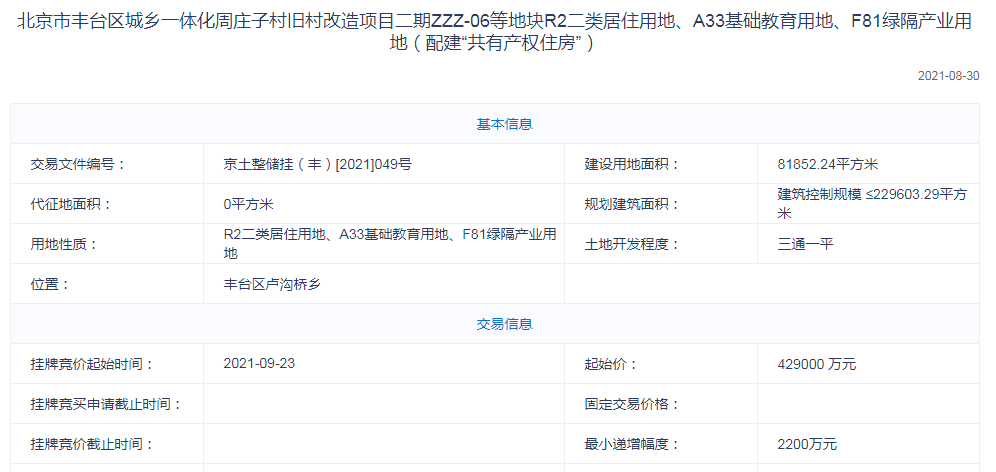 丰台周庄子村挂牌一宗共产房用地 销售均价4.3万元/平|土拍快讯