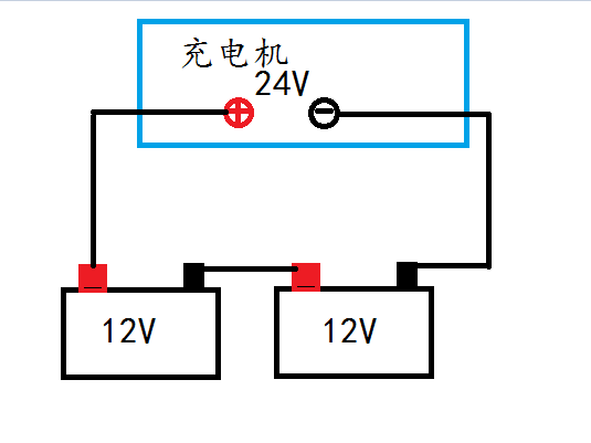 货车24v电瓶充电步骤图片