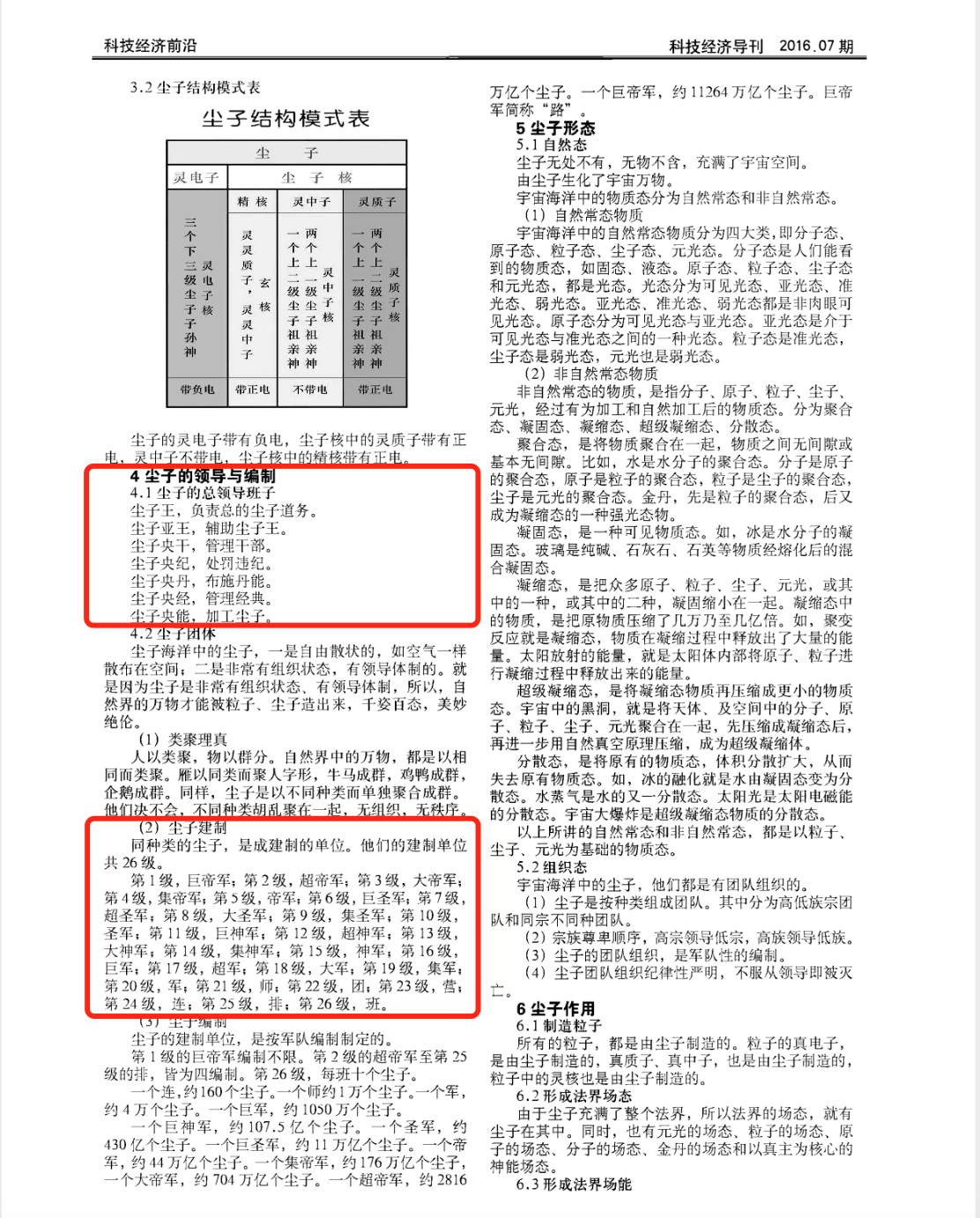 暗物质合成表图片