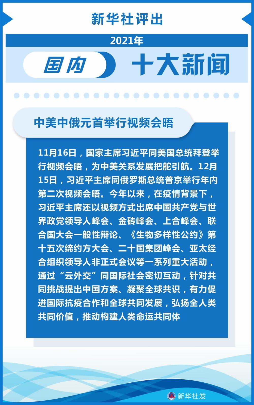 2021新闻照片图片