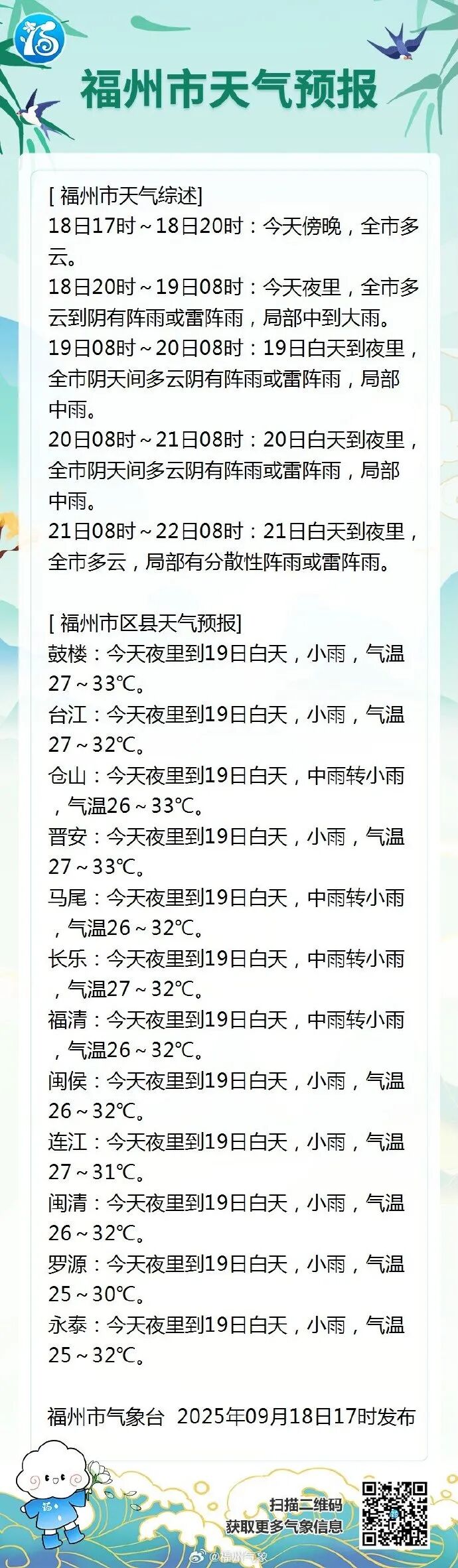 三台天气预报7天预报