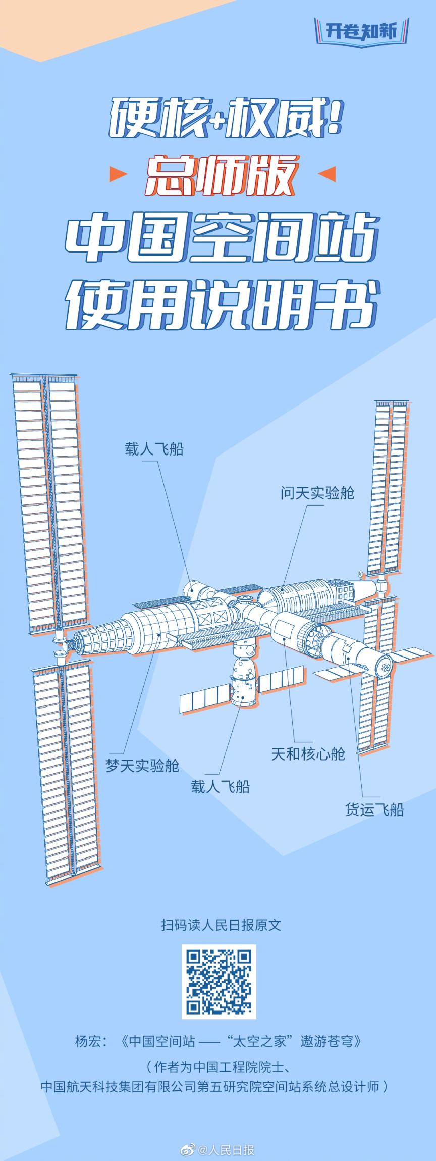 中国空间站设计图纸图片