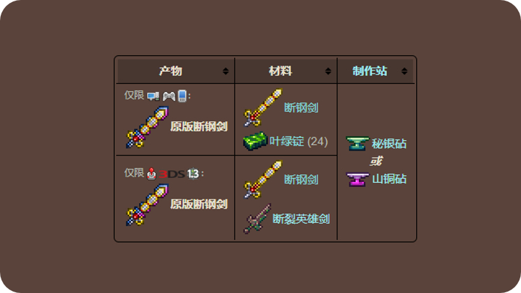 《泰拉瑞亚》原版断钢剑怎么合成