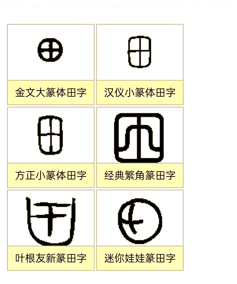 从"田"字看汉字演变与农业文化