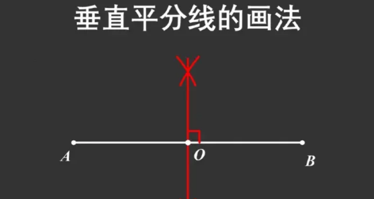 垂直平分线的定义是什么?