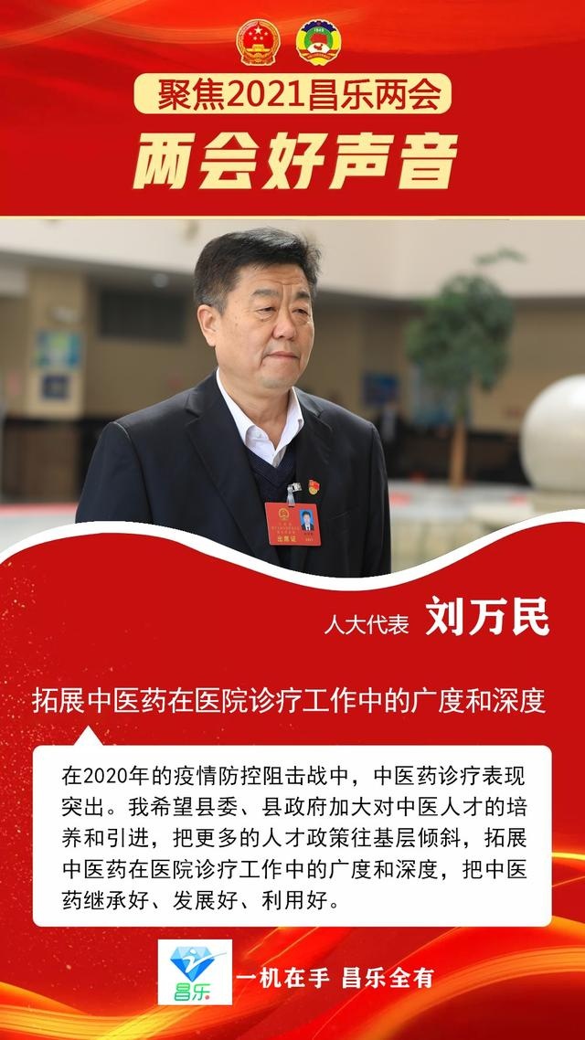 昌乐两会好声音|人大代表刘万民:拓展中医药在医院诊疗工作中的广度和