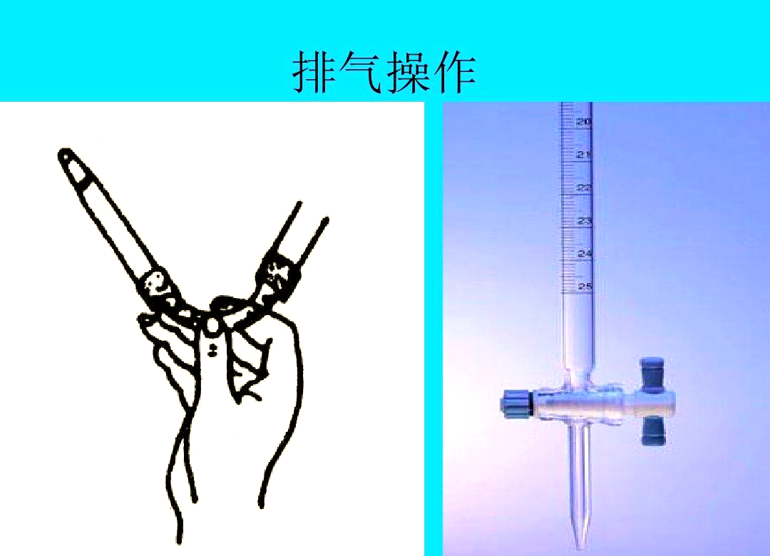 滴定管:一种用于容量分析的玻璃计量仪器