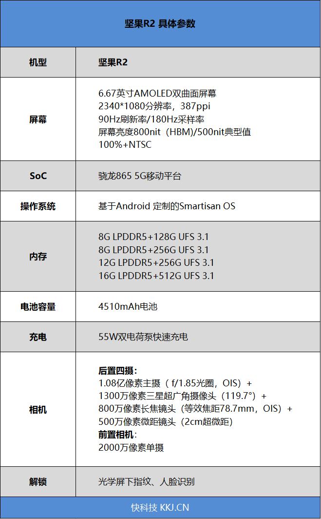 锤子r2配置参数图片