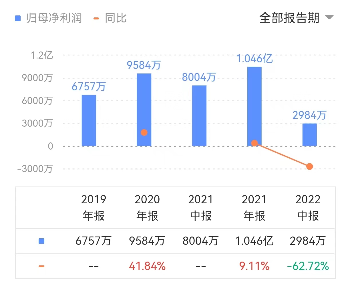 澳亚集团(澳亚集团投资控股有限公司)