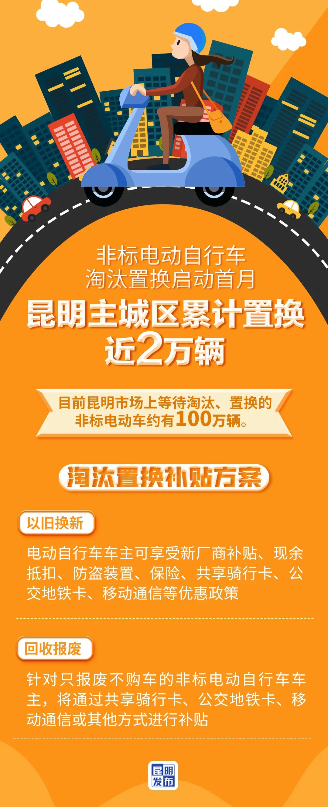 绍兴电动自行车置换要求（绍兴电动自行车置换要求是什么） 绍兴电动自行车置换要求（绍兴电动自行车置换要求是什么）《绍兴市电动车》 自行车