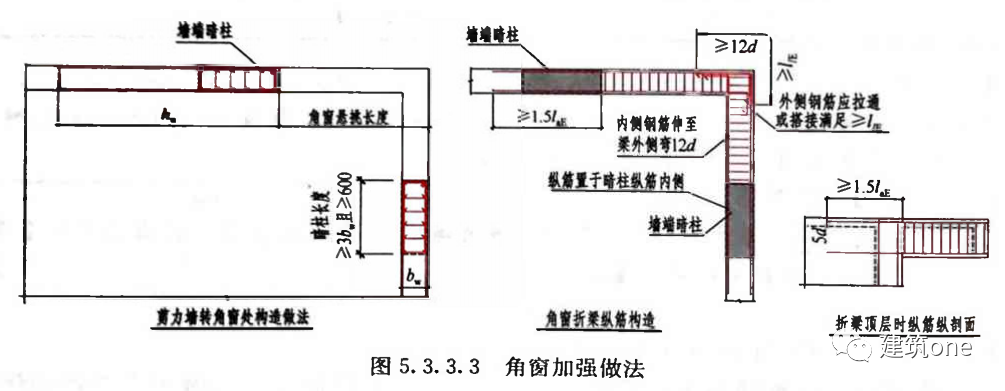 高层剪力墙结构如何设置转角窗?