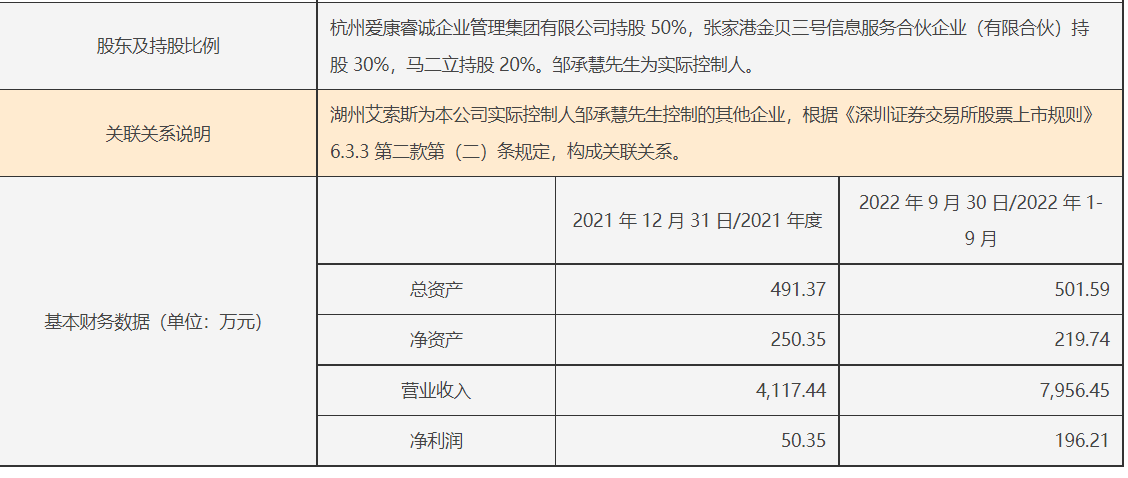 天眼查风险红钻服务开通（天眼查风险监控怎么回事） 第19张