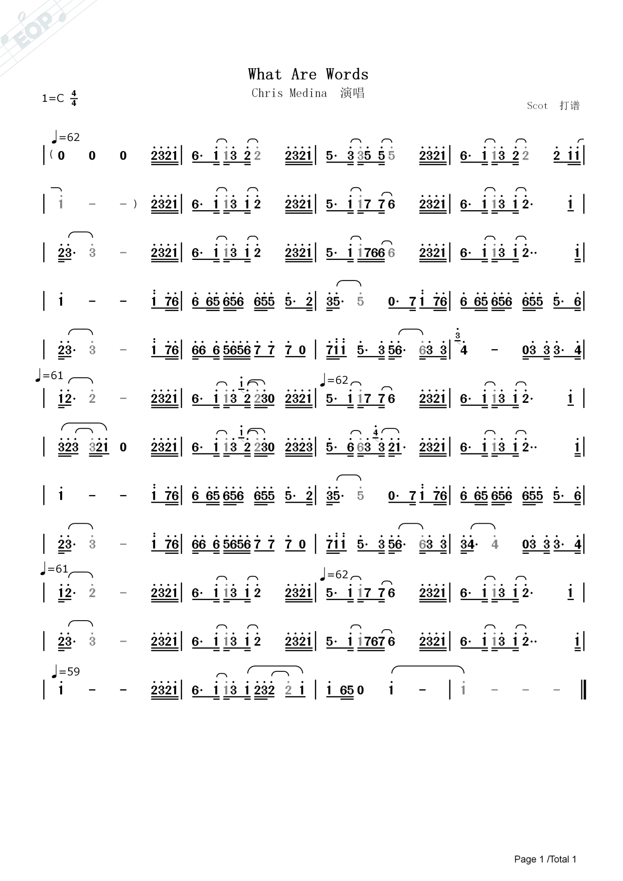 「欧美金曲」what are words_chris medina演唱——动态简谱