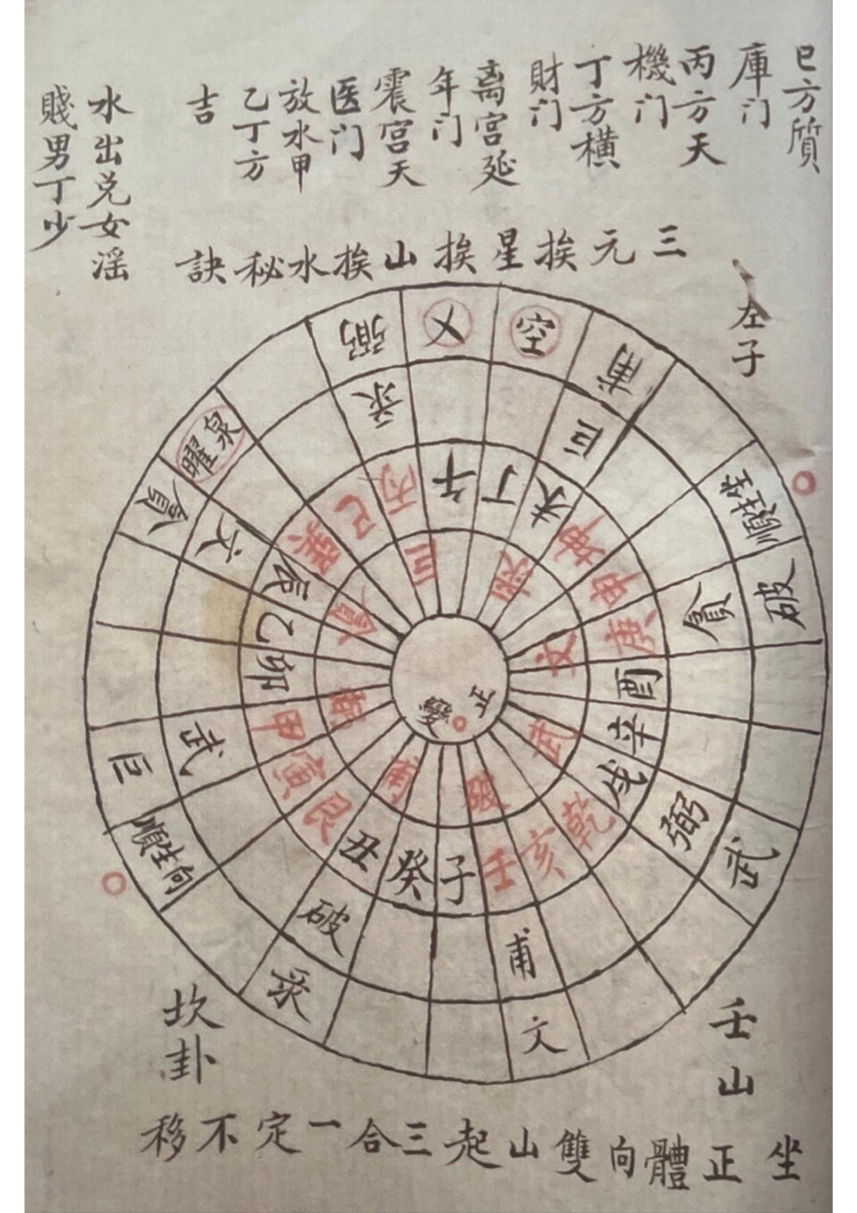 《三元二十四山挨星秘旨》地理风水古书籍