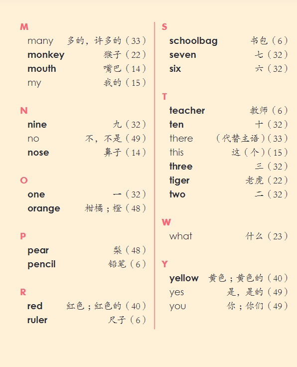 人教版英语·一年级上册单词总表 常用语表