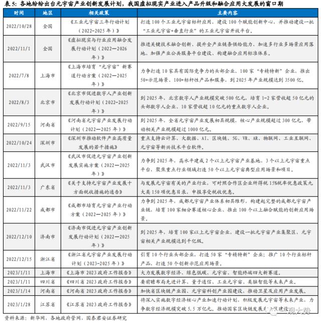 【国君策略 | 主题】苹果MR：新的物种