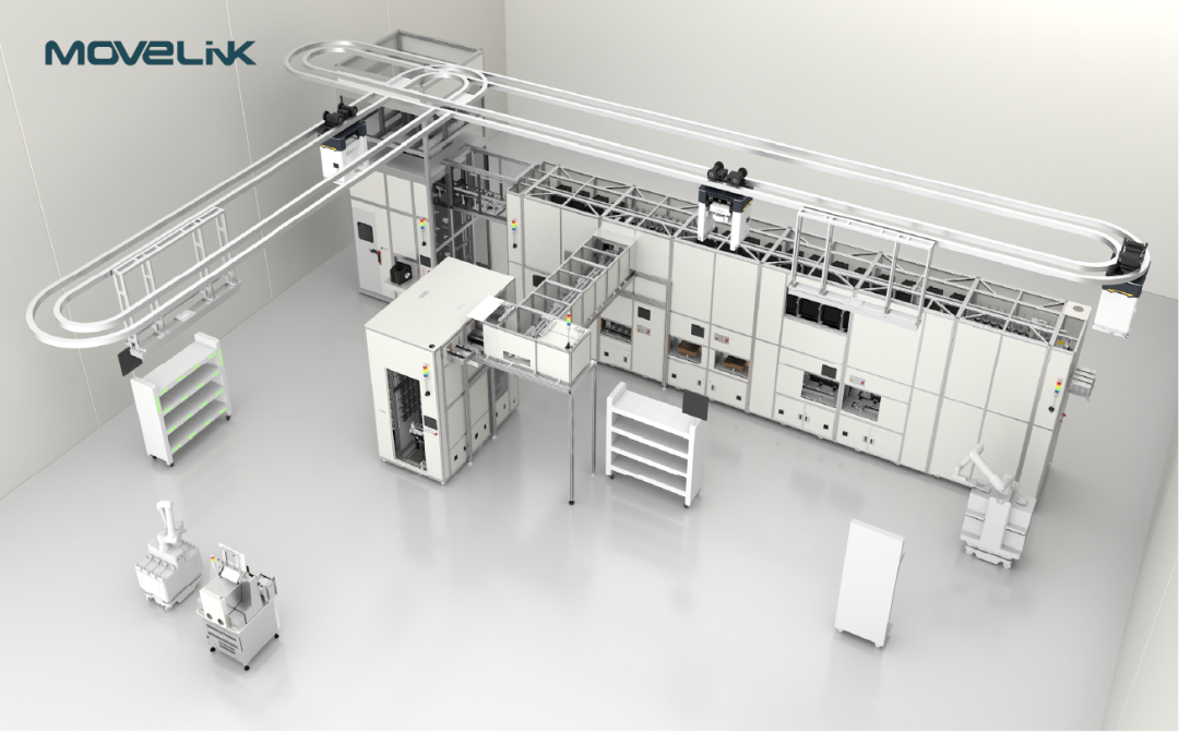 The semiconductor AMHS Demoline demonstration line at Movelink Technology is the primary display window for the company's technological innovations and solution offerings.