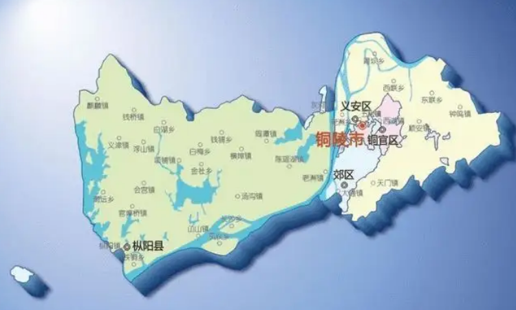 铜陵属于哪个城市